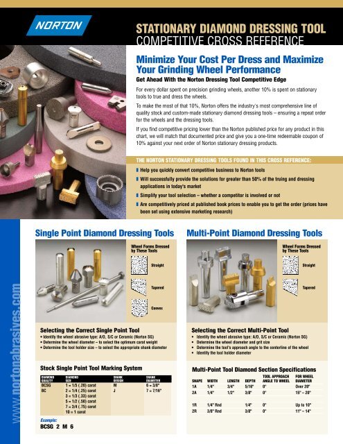 Diamond Tool Competitive Cross Reference 8081.qxd - Norton