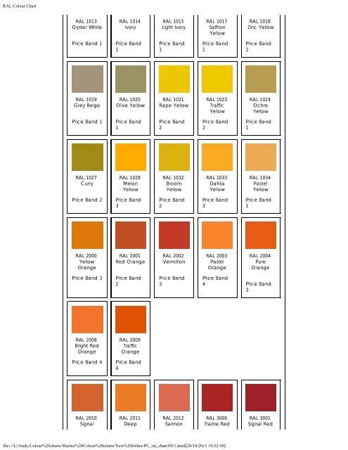 Ral Paint Colour Chart
