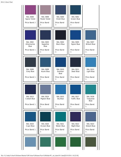 Ral Blue Color Chart