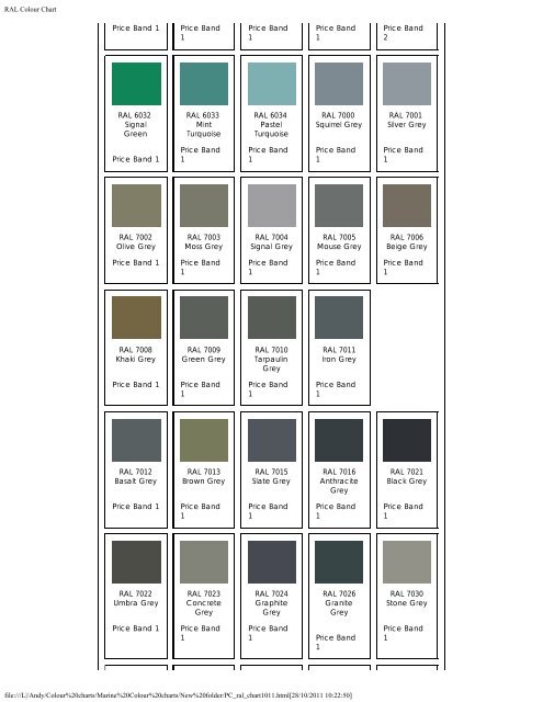 Paint Colour Chart