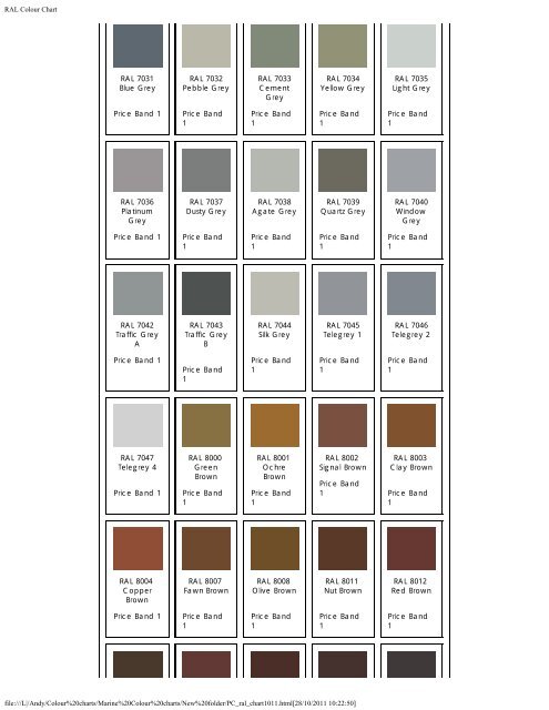 Ral 7047 Color Chart