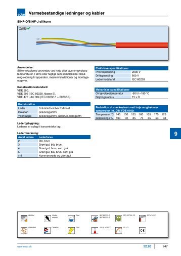 Varmebestandige ledninger og kabler - Solar Danmark A/S