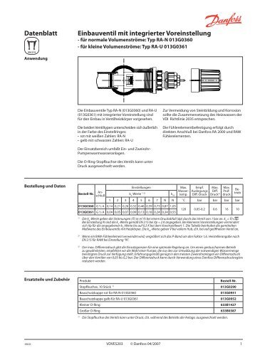 Datenblatt Einbauventil mit integrierter Voreinstellung - Danfoss