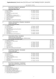 Ergebnisse - Reit- und Fahrverein Straelen 1930 eV