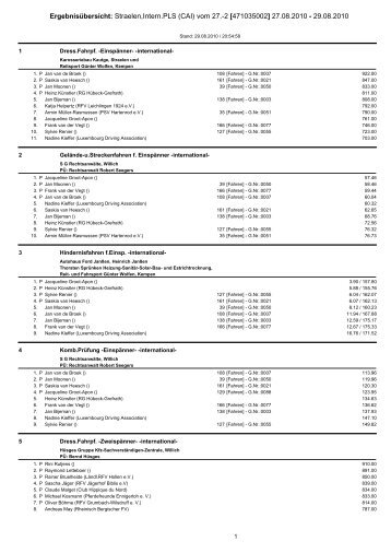 Ergebnisse - Reit- und Fahrverein Straelen 1930 eV