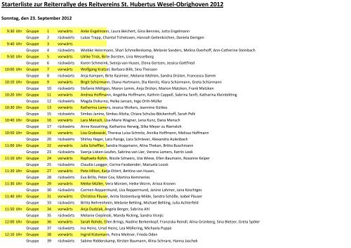 Starterliste zur Reiterrallye des Reitvereins St. Hubertus Wesel ...