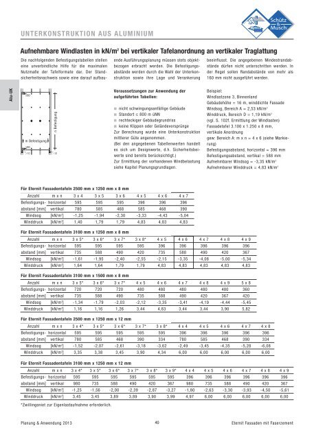 eternit fassade komplett - SchÃ¼tz & Musch GmbH