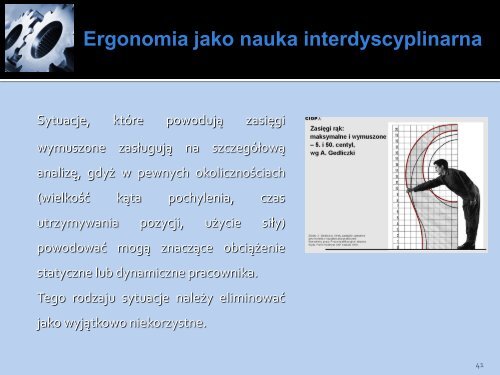 Ergonomia jako nauka interdyscyplinarna