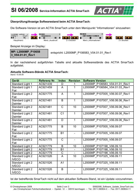 SmarTach Update Software - F+T Service