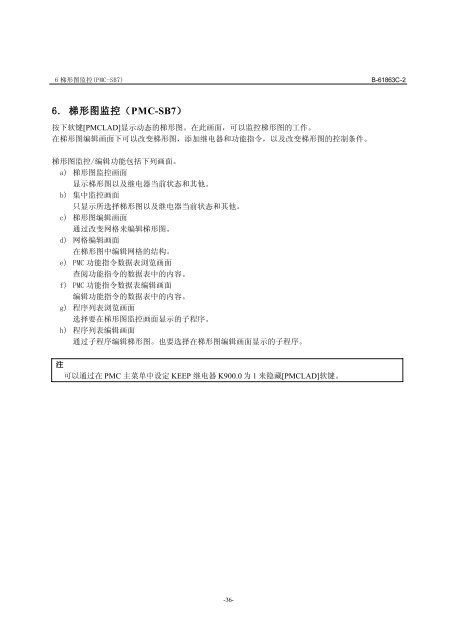 BEIJING-FANUC PMC SA1/SB7