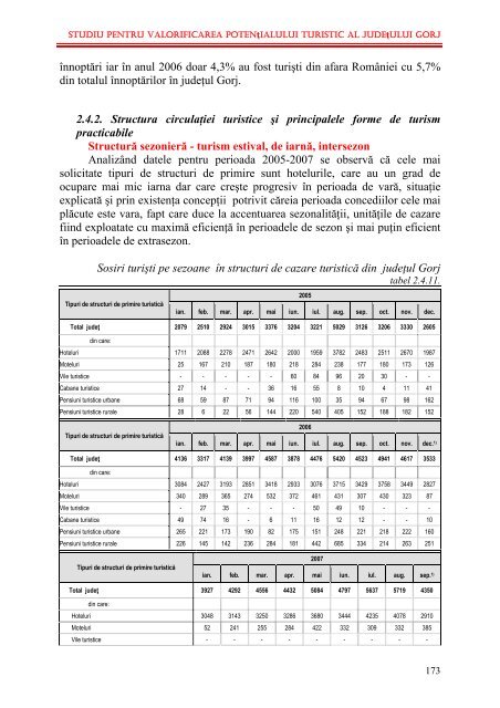 Studiul pentru valorificarea potenÈialului turistic al judeÈului Gorj