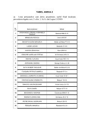 TABEL ANEXA 2 a). Lista persoanelor care detin proprietate, astfel ...