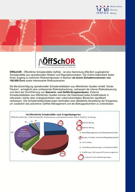 ÃffSchOR - VÃB Service GmbH
