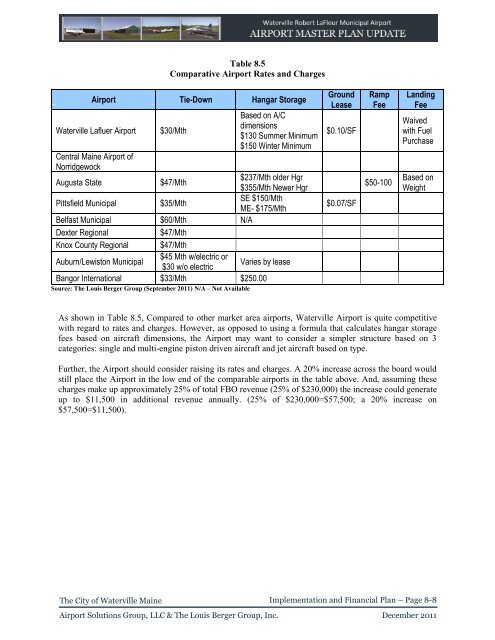 Airport Master Plan 2012 - City of Waterville