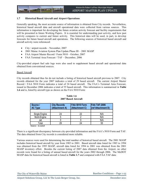 Airport Master Plan 2012 - City of Waterville