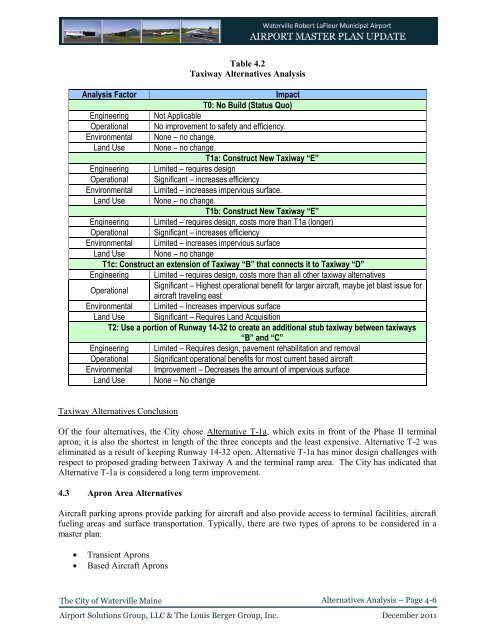 Airport Master Plan 2012 - City of Waterville