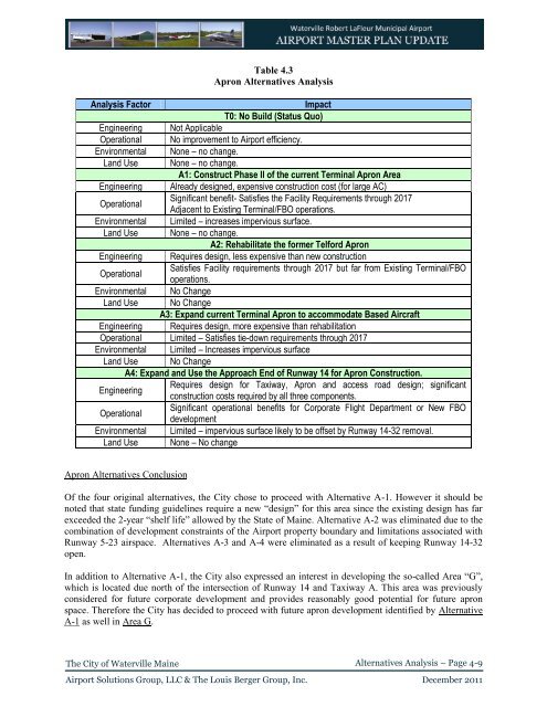 Airport Master Plan 2012 - City of Waterville