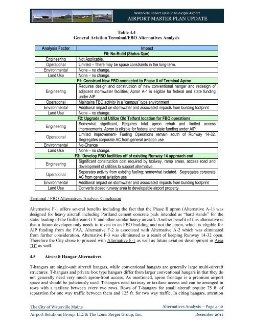 Airport Master Plan 2012 - City of Waterville