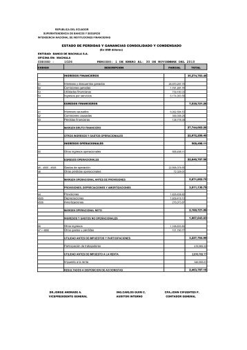 codigo : 1026 periodo: 1 de enero al: 30 de noviembre del 2010