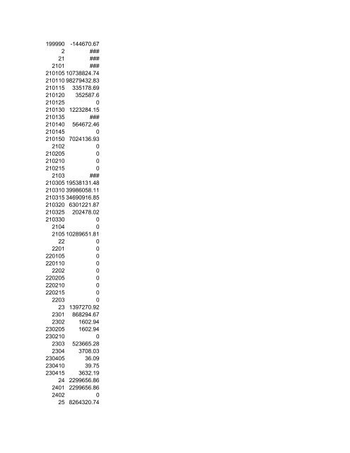 codigo : 1026 periodo: 1 de enero al: 30 de noviembre del 2010