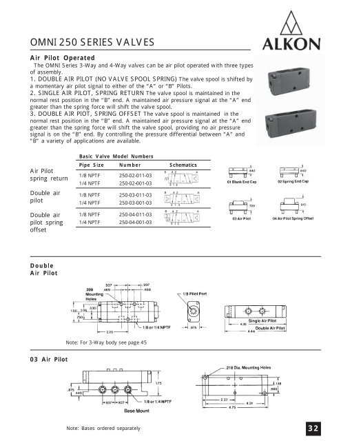 Alkon Catalog