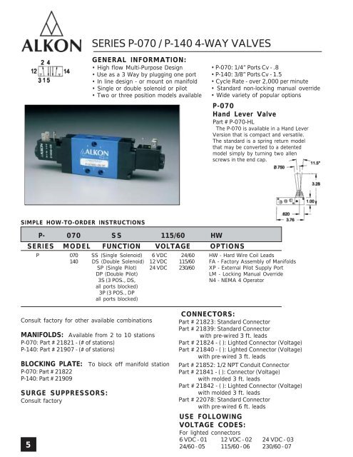 Alkon Catalog