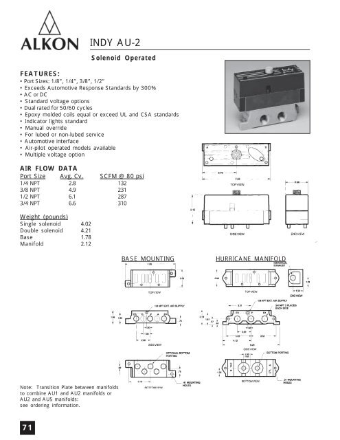 Alkon Catalog