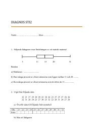 DIAGNOS STl2