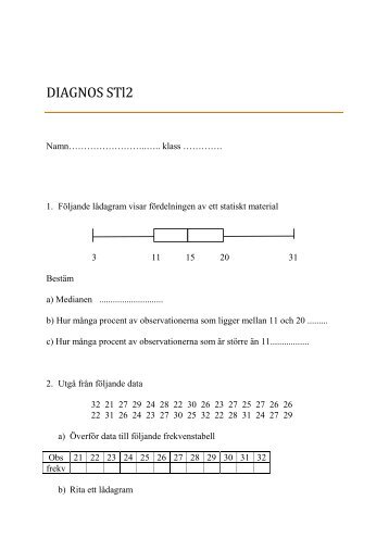 DIAGNOS STl2