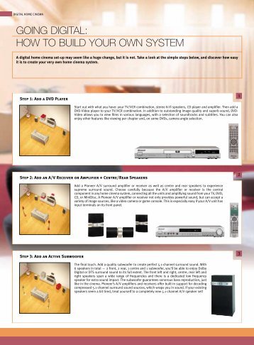 Create your Home Cinema System - Pioneer
