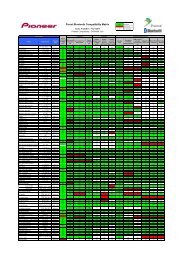 Kia Bluetooth Phone Compatibility Chart