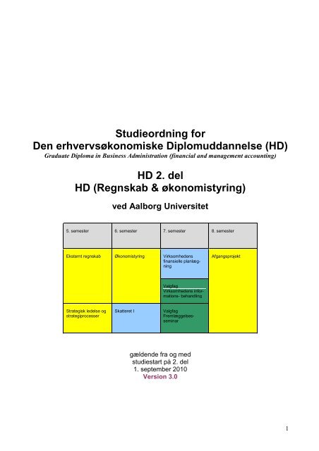 HD 2. del HD (Regnskab & Ã¸konomistyring) - Det ...