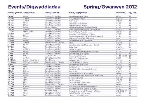 WHAT'S ON SPRING 2012 - Royal Welsh College of Music & Drama