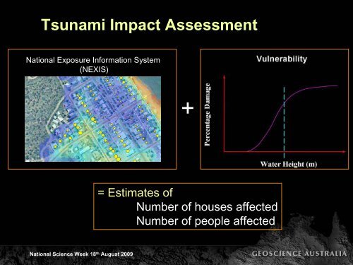 Natural Hazard Science and Emergency Management - Geoscience ...