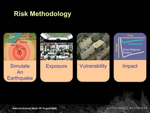 Natural Hazard Science and Emergency Management - Geoscience ...