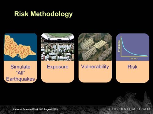 Natural Hazard Science and Emergency Management - Geoscience ...