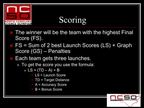 2010 Coaches Institute Presentation