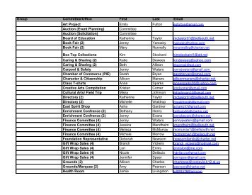 PTO Committee Chair List