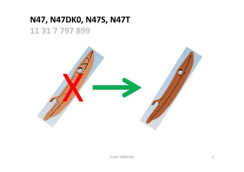 N47, N47DK0, N47S, N47T 1