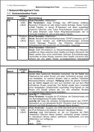 Netzwerkmanagement: Kommandozeilen-Tools, Tabelle