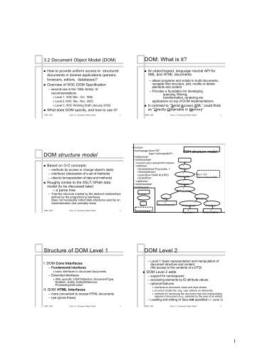 DOM: What is it? DOM structure model Structure of DOM Level 1 ...