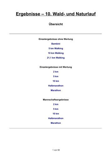 Ergebnisse â€“ 10. Wald- und Naturlauf - Rund um Rannungen