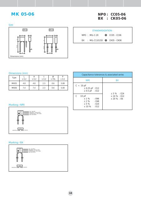 AVX/TPC Multilayer Ceramic Capacitors Catalog - RYSTON ...