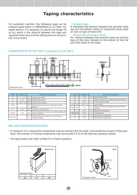 AVX/TPC Multilayer Ceramic Capacitors Catalog - RYSTON ...