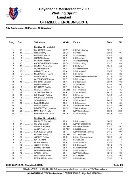 Bayerische Meisterschaft 2007 Wertung Sprint Langlauf OFFIZIELLE ...