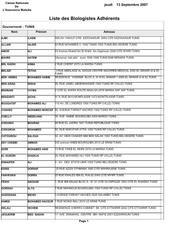 Liste des Biologistes AdhÃ©rents - Cnam.visadb.com