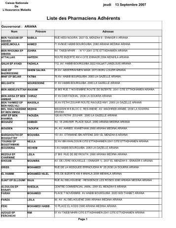 Liste des Pharmaciens AdhÃ©rents - Cnam.visadb.com