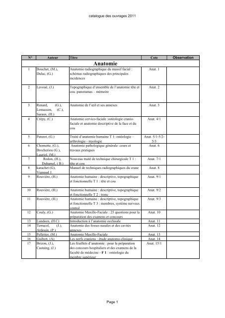 Catalogue Des Ouvrages Faculta C De Medecine Dentaire De Monastir