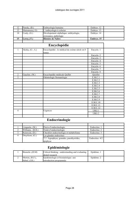 Catalogue des ouvrages - FacultÃ© de Medecine Dentaire de Monastir