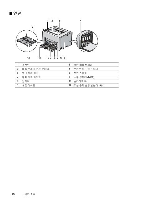 ë¤ì´ë¡ë - Fuji Xerox Printers